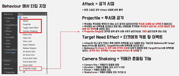 아트 · 이펙트 가이드 문서의 규격 설명 페이지